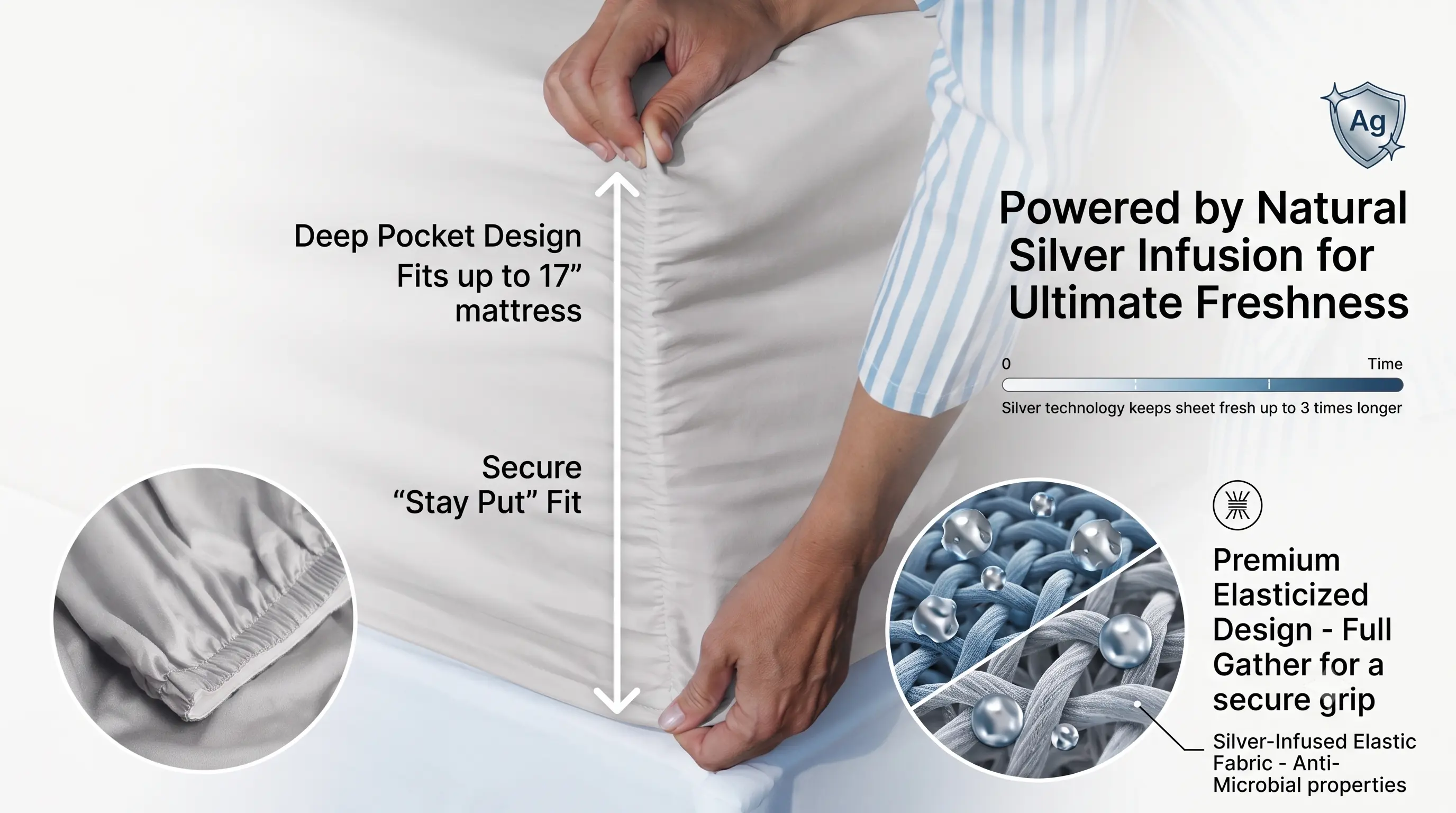 Miracle Made Bed Sheets Features